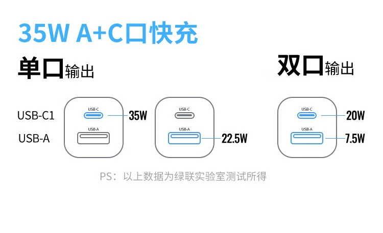 意昂2智能温控芯片工作示意，充电不易发烫