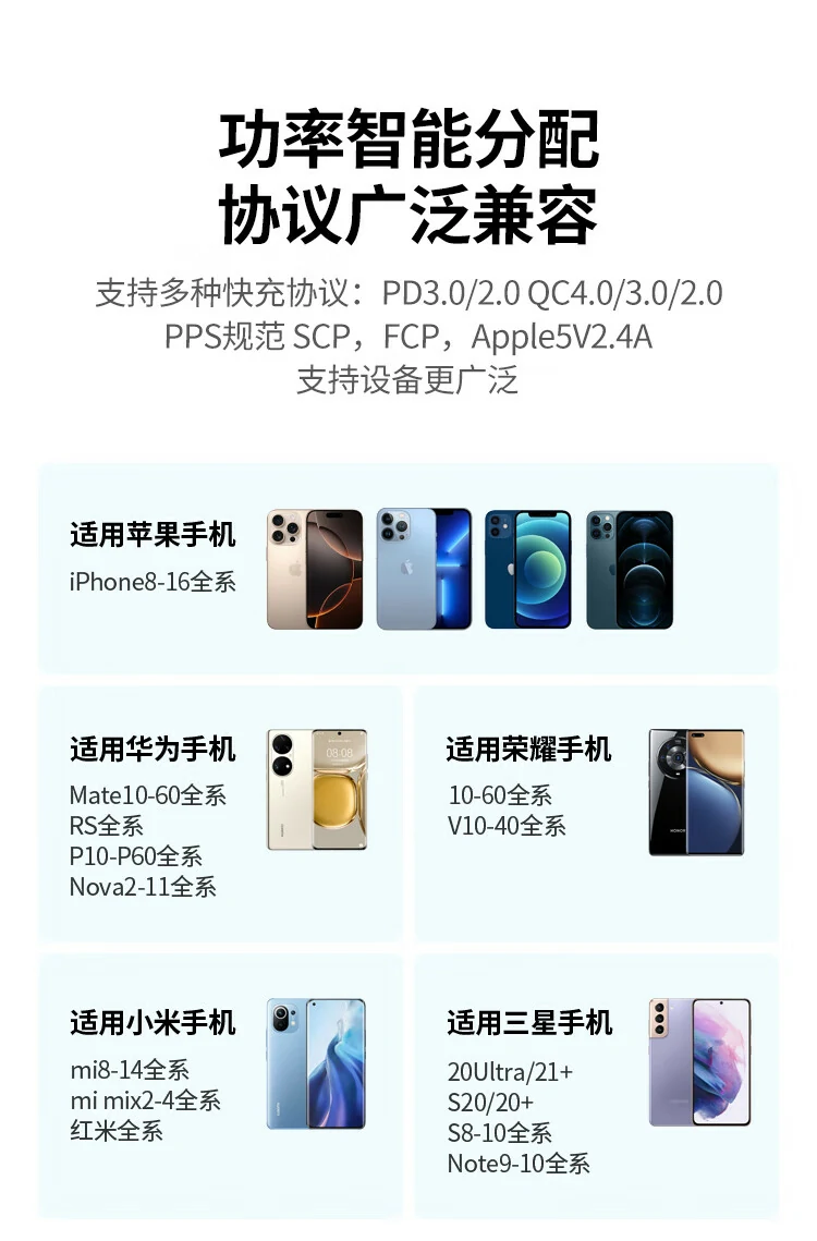 意昂2GaN黑科技芯片示意图，体积更小效率更高