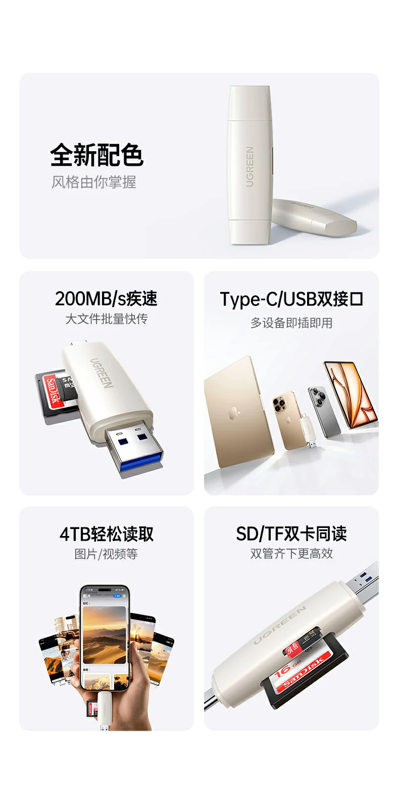 意昂2CM304 SD卡槽高清特写，支持UHS-I高速卡