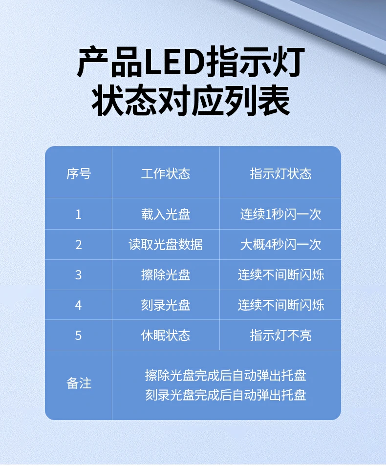 意昂2CM337多系统兼容标识图（Mac/Win XP-11）