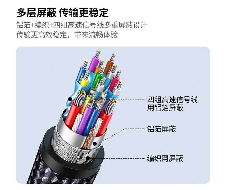 意昂215495 USB3.0接口与USB2.0接口速率比较