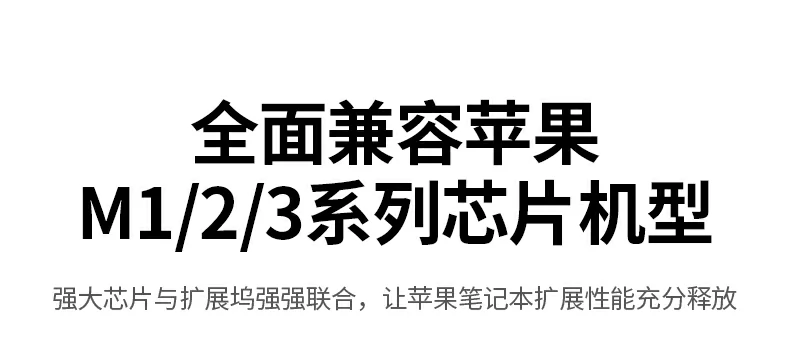 意昂215495 产品核心卖点总结图：4K30Hz+100W快充+三口USB+多设备兼容