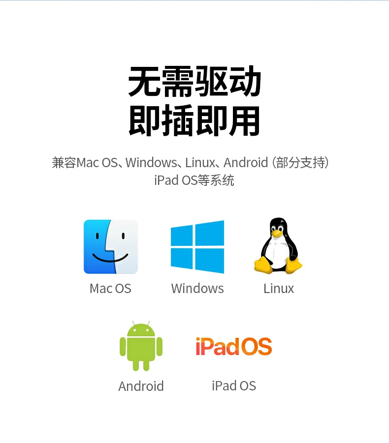 意昂215495 与竞品扩展坞性能对比图