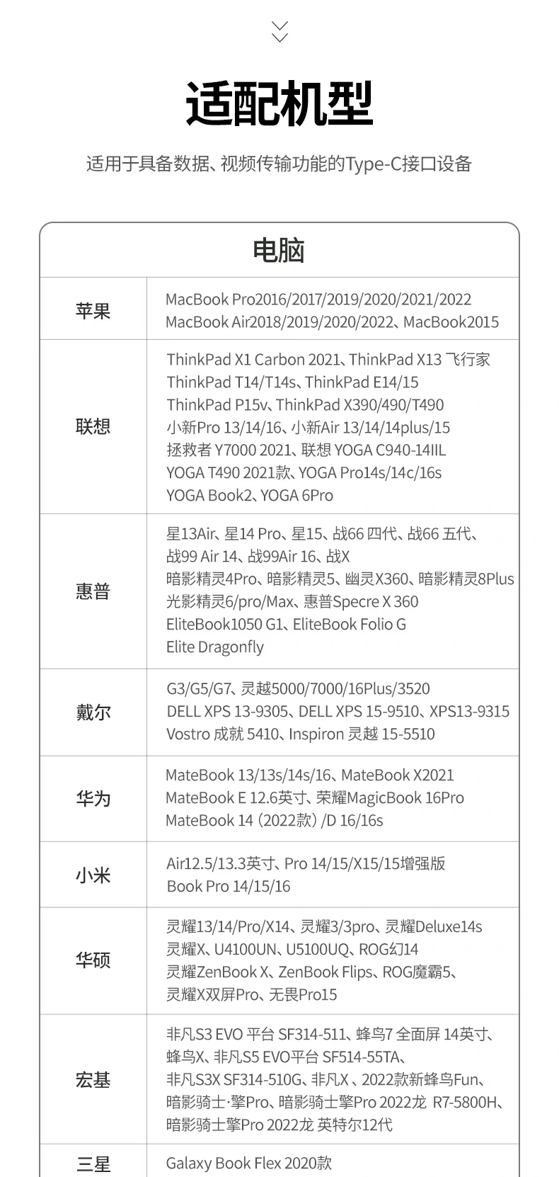 意昂215495 适用设备汇总：OPPO Find X3、一加系列