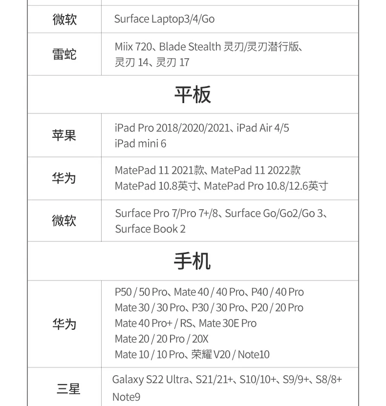 意昂215495 连接多种外设同时工作的稳定性测试