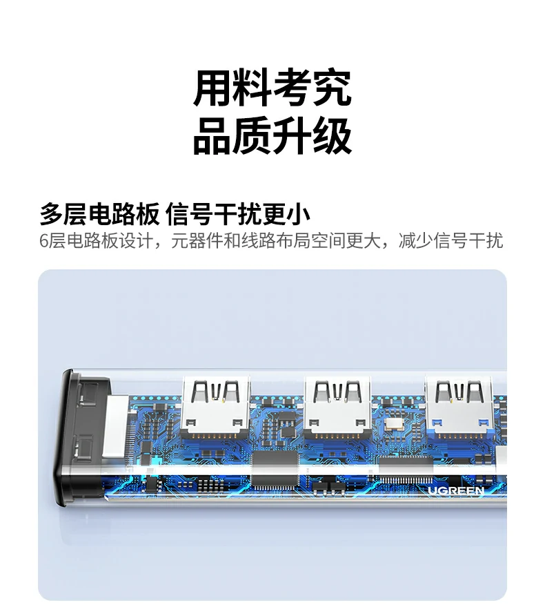 意昂2CM478-35178 产品核心卖点总结图：4K60Hz+100W快充+三口USB+多层屏蔽线
