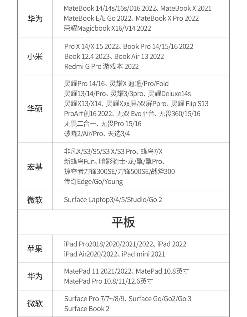 意昂2CM478-35178 多角度展示扩展坞接口细节