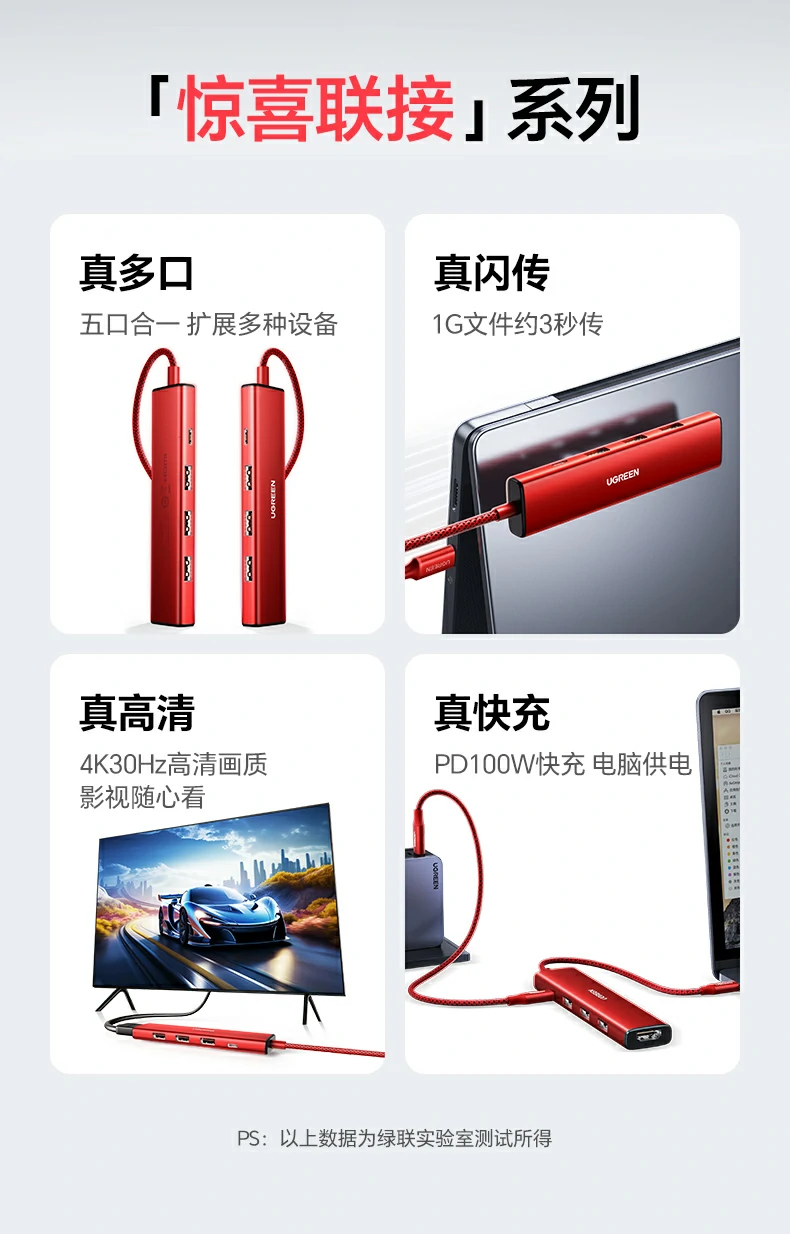 意昂2CM478-75325 PD3.0 100W快充接口为笔记本边充边用