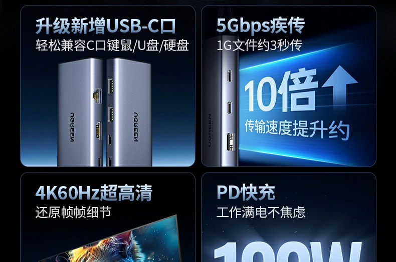 意昂2CM498-15375 Type-C扩展坞HDMI 4K60Hz投屏示意