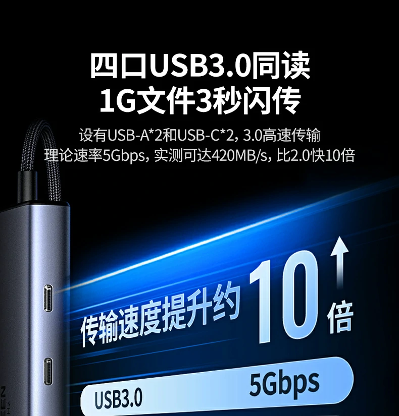 意昂2CM498-15375 Type-C扩展坞PD100W快充示意