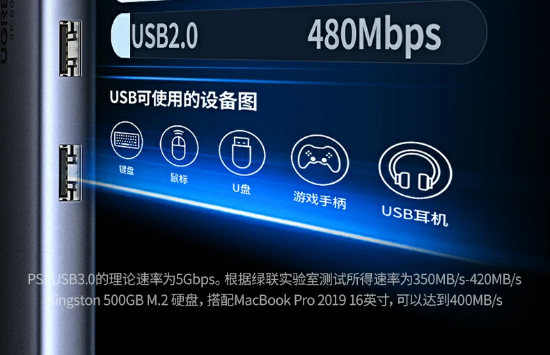 意昂2CM498-15375九合一扩展坞边充边用场景