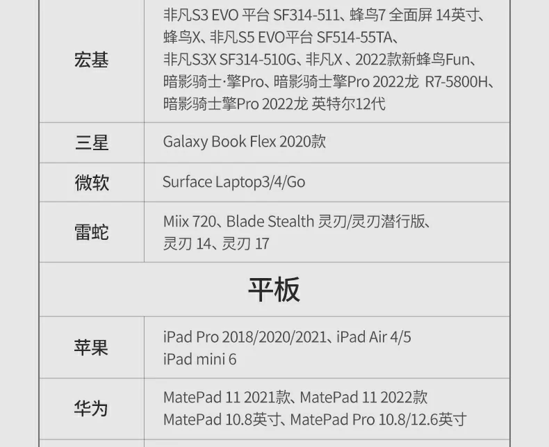 意昂2CM498-15600 扩展坞 多屏显示应用场景