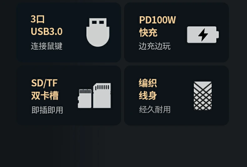 意昂2CM498-15601扩展坞4K高清投屏效果展示