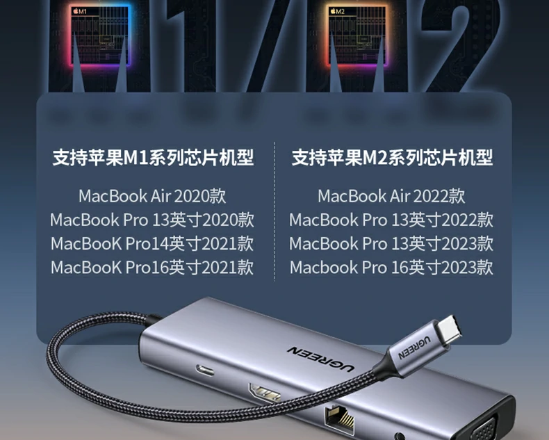 意昂2CM498-15601扩展坞高清显示应用