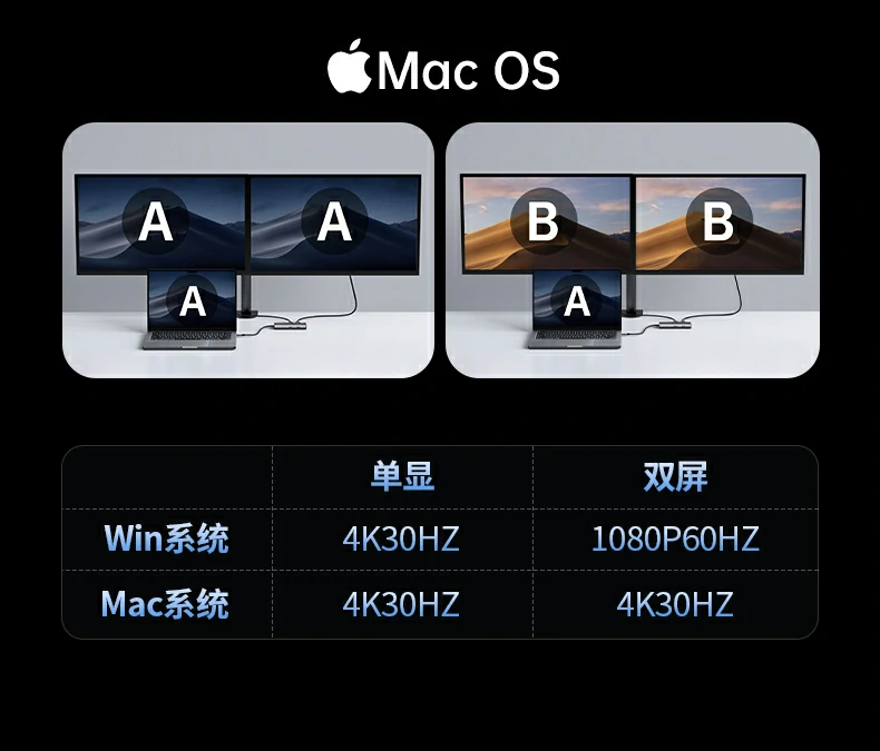 意昂2CM498-35897边用边充应用场景