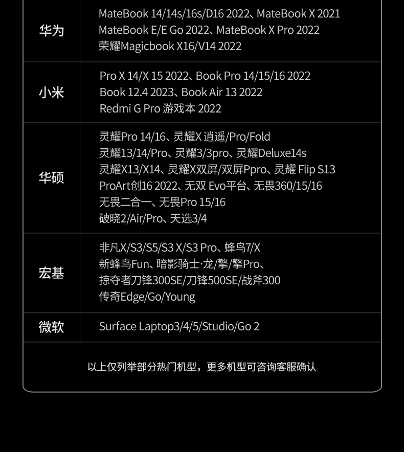 意昂2CM498-35897接口实物展示