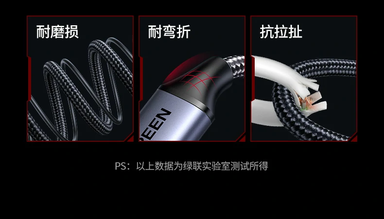 意昂2CM511-75642多接口功能标识图