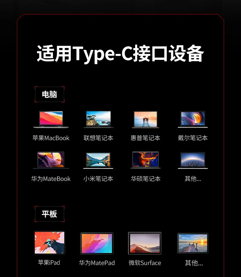 意昂2CM511-75642学生网课多设备连接场景