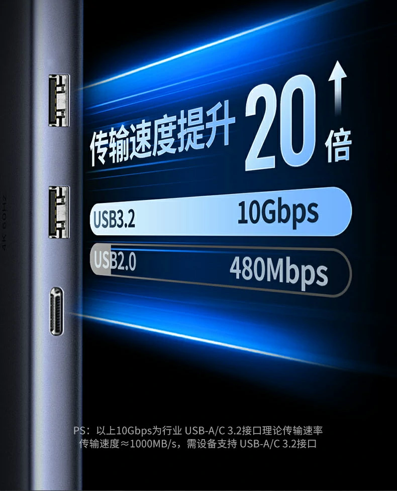 意昂2CM512-45000在华为MateBook上使用场景