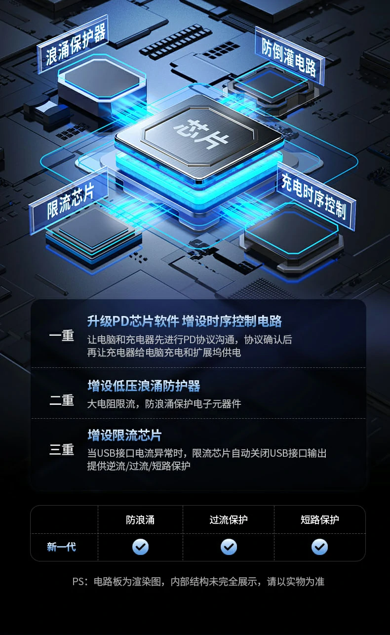 意昂2CM512-45000电竞玩家使用场景