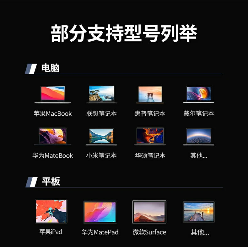 意昂2CM512-45000与竞品体积对比图