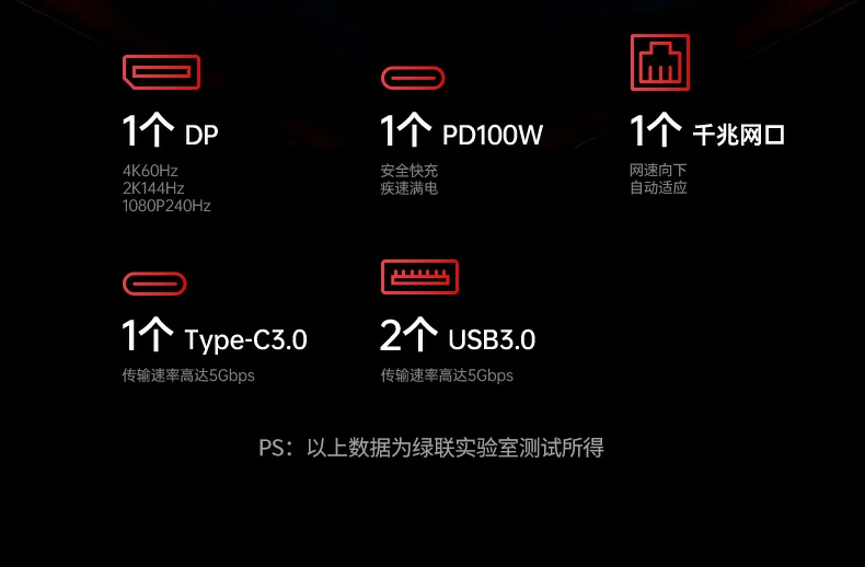 意昂2CM512-75643 PD快充口特写，支持100W MAX边充边用
