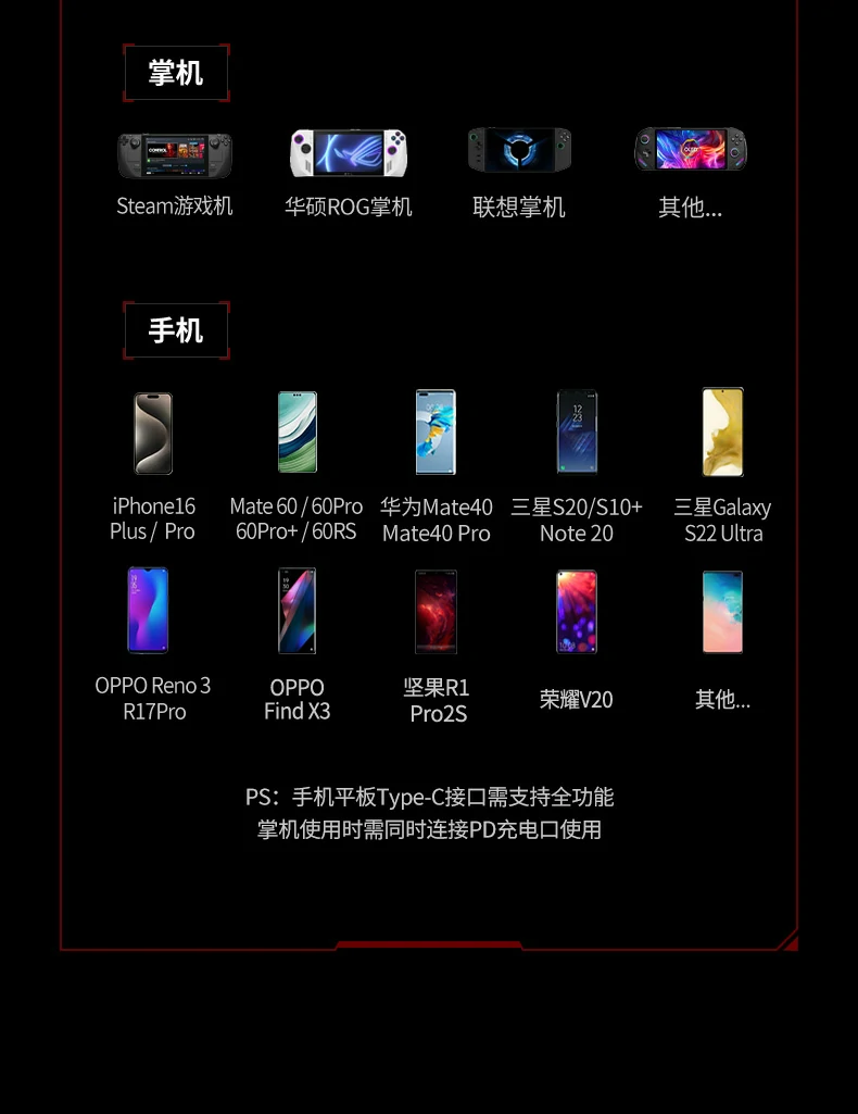 意昂2CM512-75643多场景适用总结图