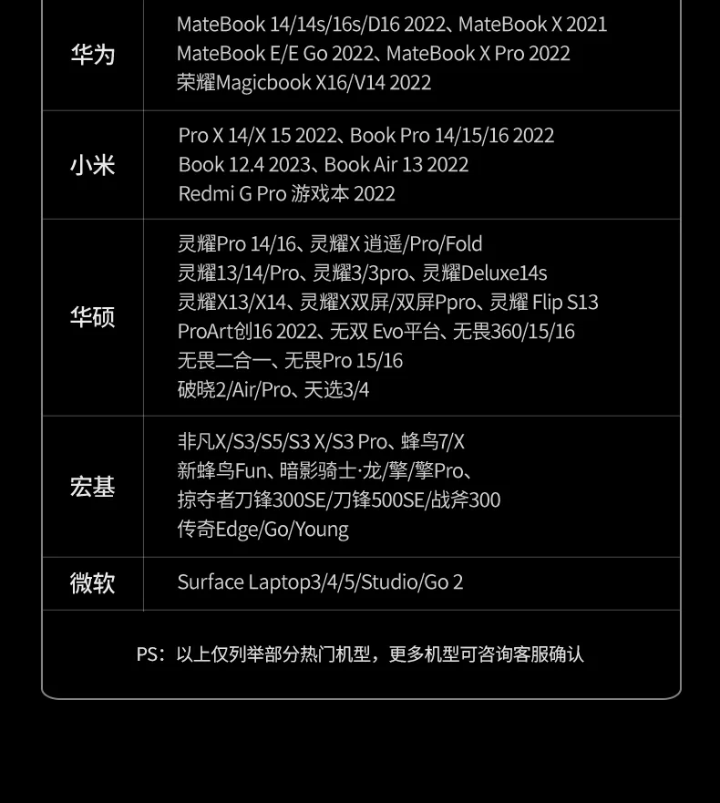 意昂2CM639兼容华为笔记本及平板设备展示