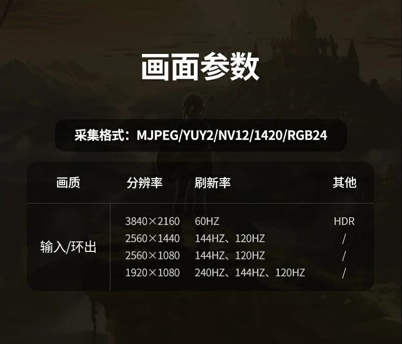 意昂2CM700连接Switch2进行游戏直播演示