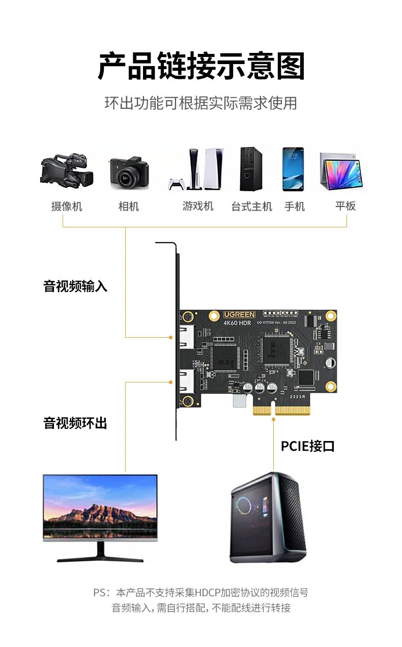 意昂2CM701实验室性能测试数据来源说明