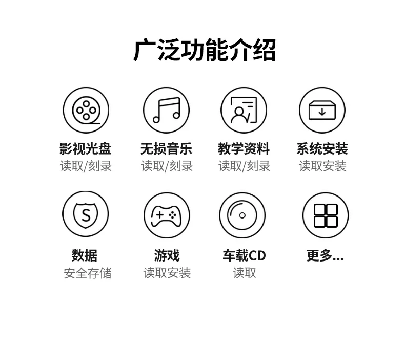 意昂2CM780一年质保服务说明