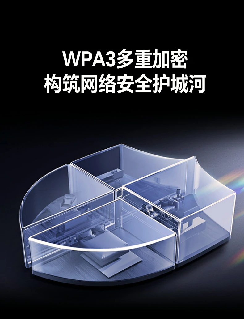 意昂2CM787实验室实测信号强度对比（单天线 vs 双天线）