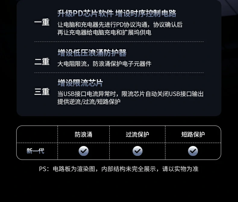 意昂2CM818 USB3.2接口实测传输速率展示