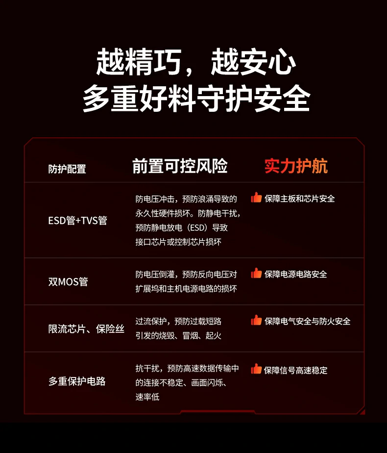 USB外设键鼠硬盘同步扩展使用演示