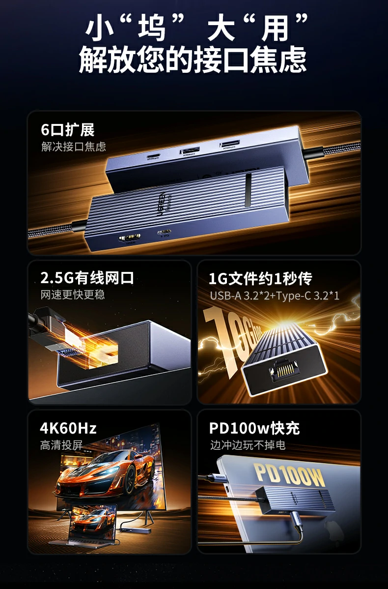 意昂22.5G网口六合一扩展坞产品细节