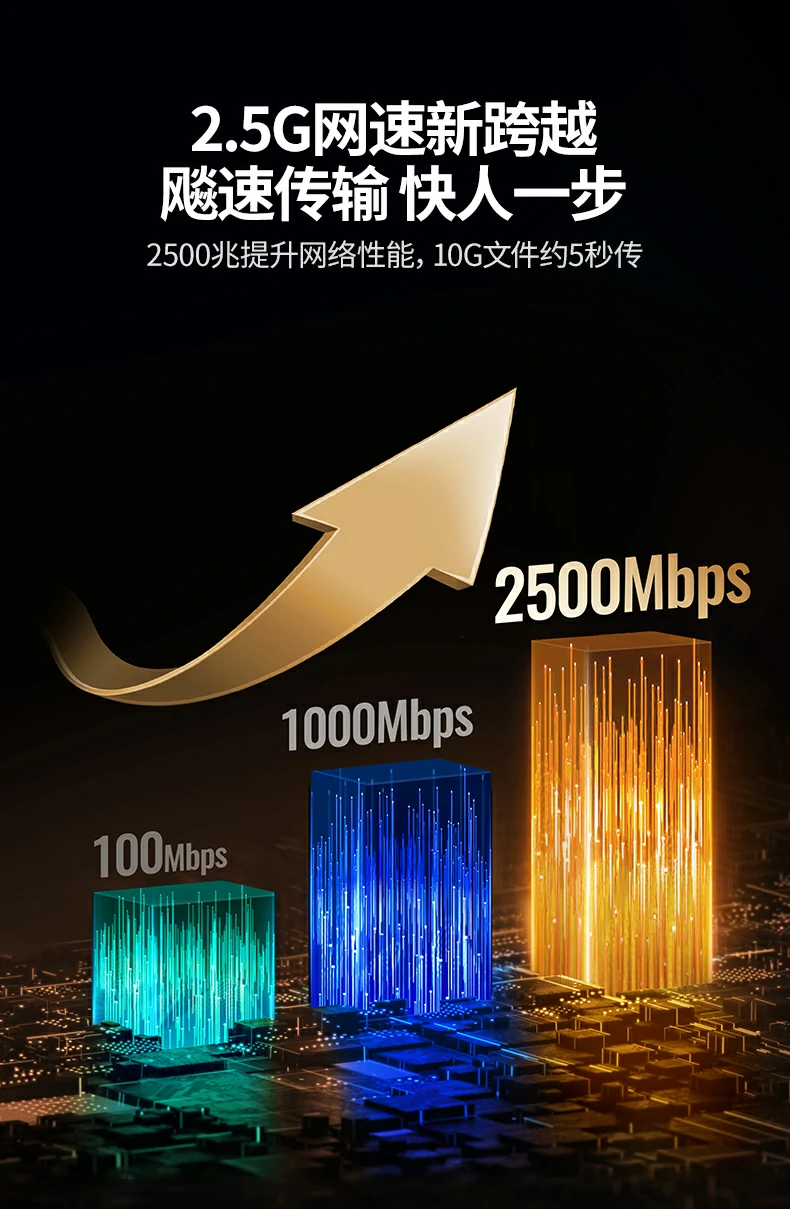 意昂2Type-C六合一扩展坞接口特写