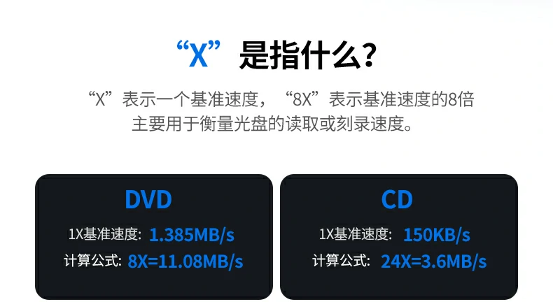 意昂2CM837刻录CD音乐光盘场景