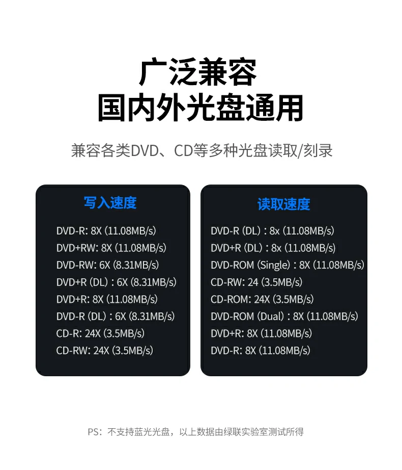 意昂2CM837系统安装光盘读取过程