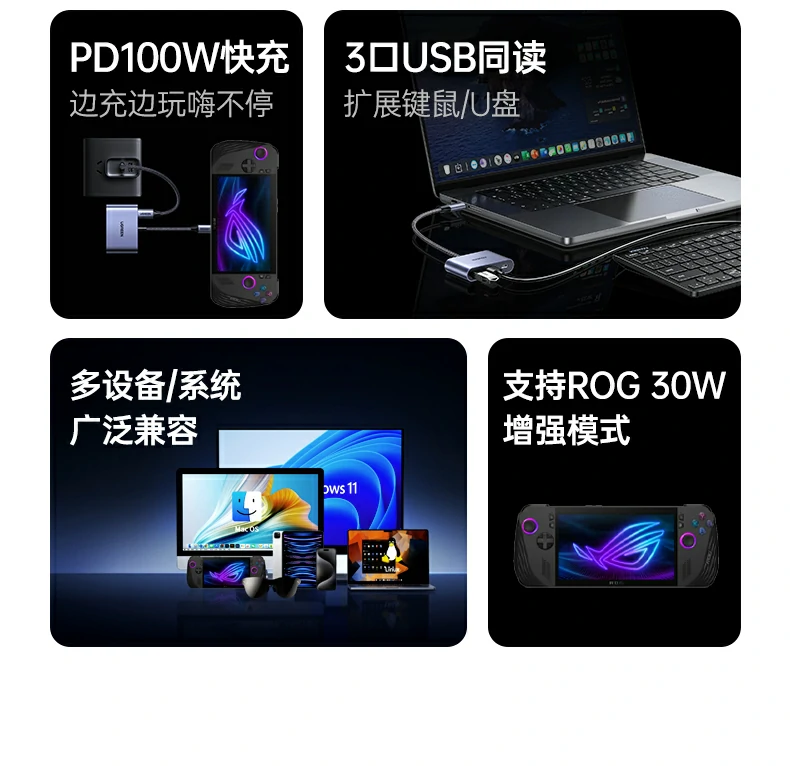 意昂2Type-C五合一扩展坞 轻薄本笔记本投屏模式示意