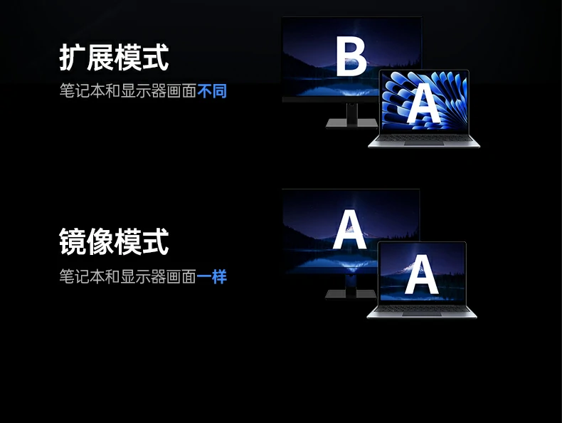 意昂2扩展坞 兼容平板iPad办公投屏方案展示