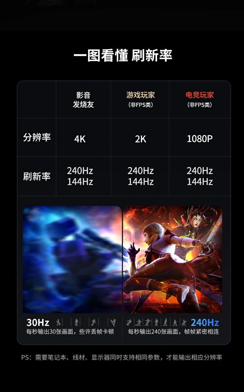 意昂2扩展坞 兼容Windows/macOS/Linux系统图解