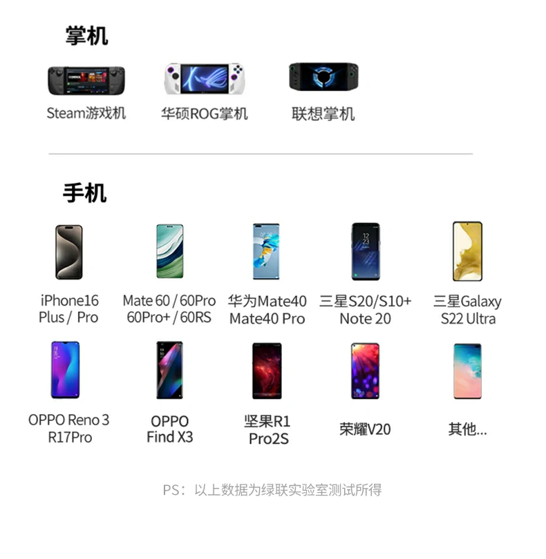 意昂2扩展坞 PD充电与USB数据扩展示意