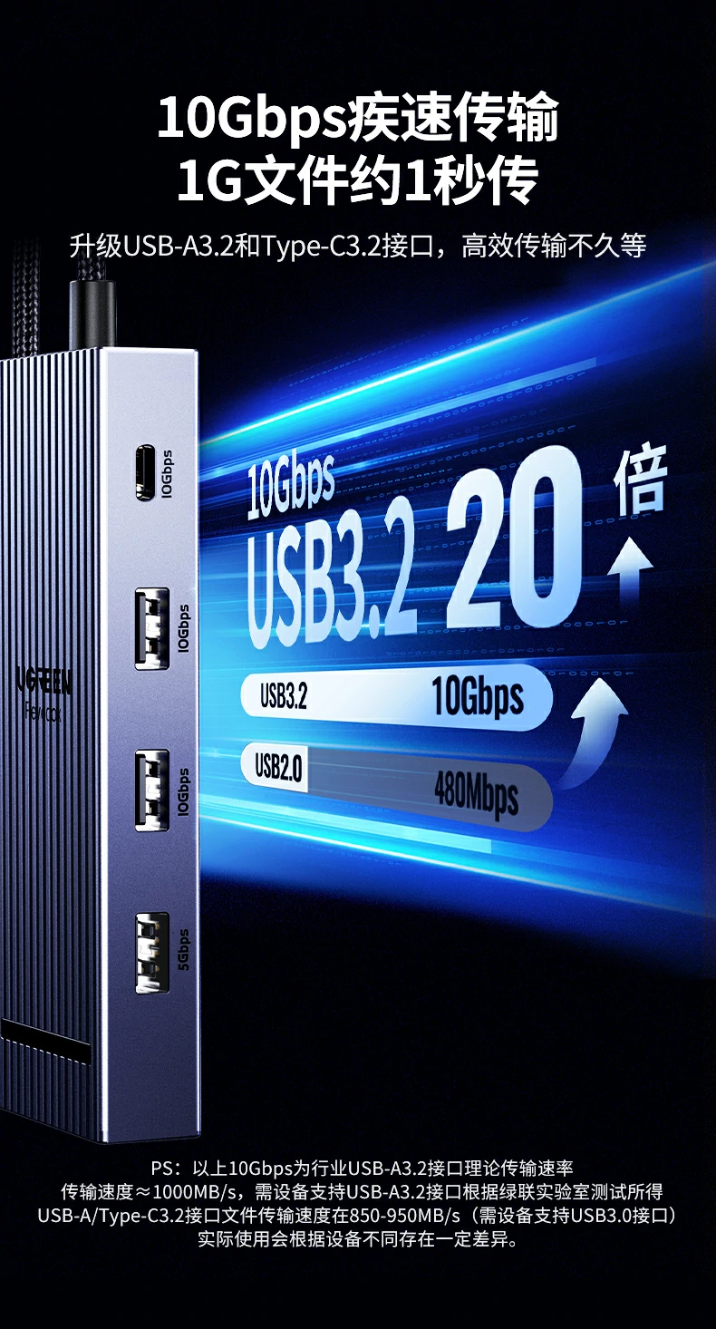 意昂2CM886 USB-C 3.2 Gen2数据接口（10Gbps）