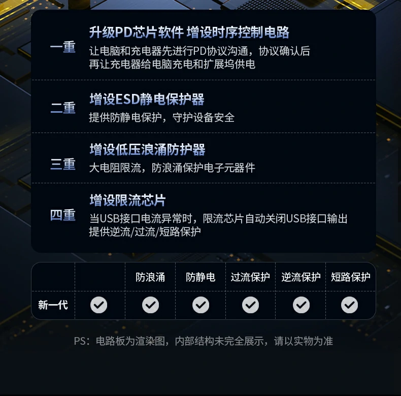 意昂2CM886多系统兼容标识（macOS/Windows/Linux）