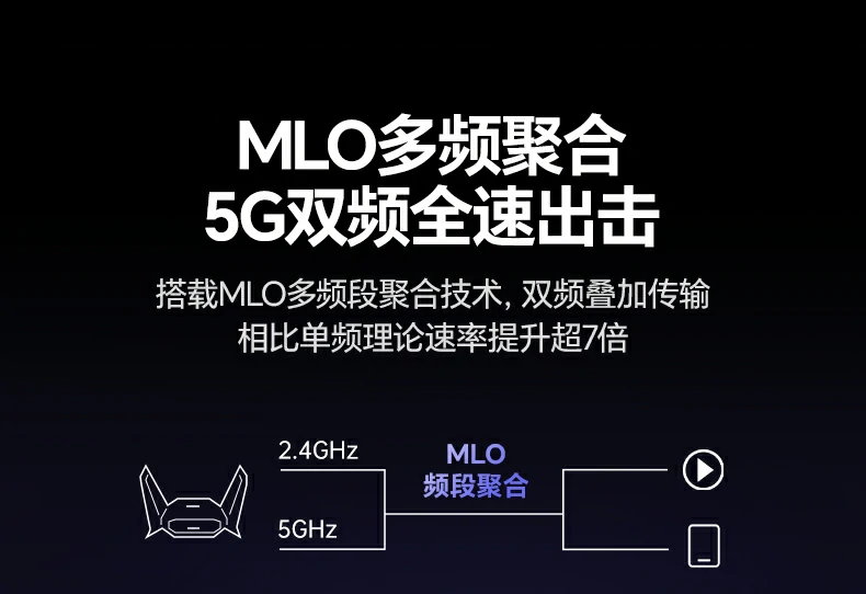 意昂2CM995大文件高速传输场景（如视频剪辑素材）