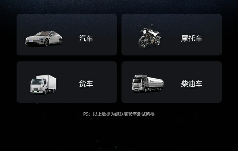 便携470g轻巧装备 解决道路汽车亏电困境