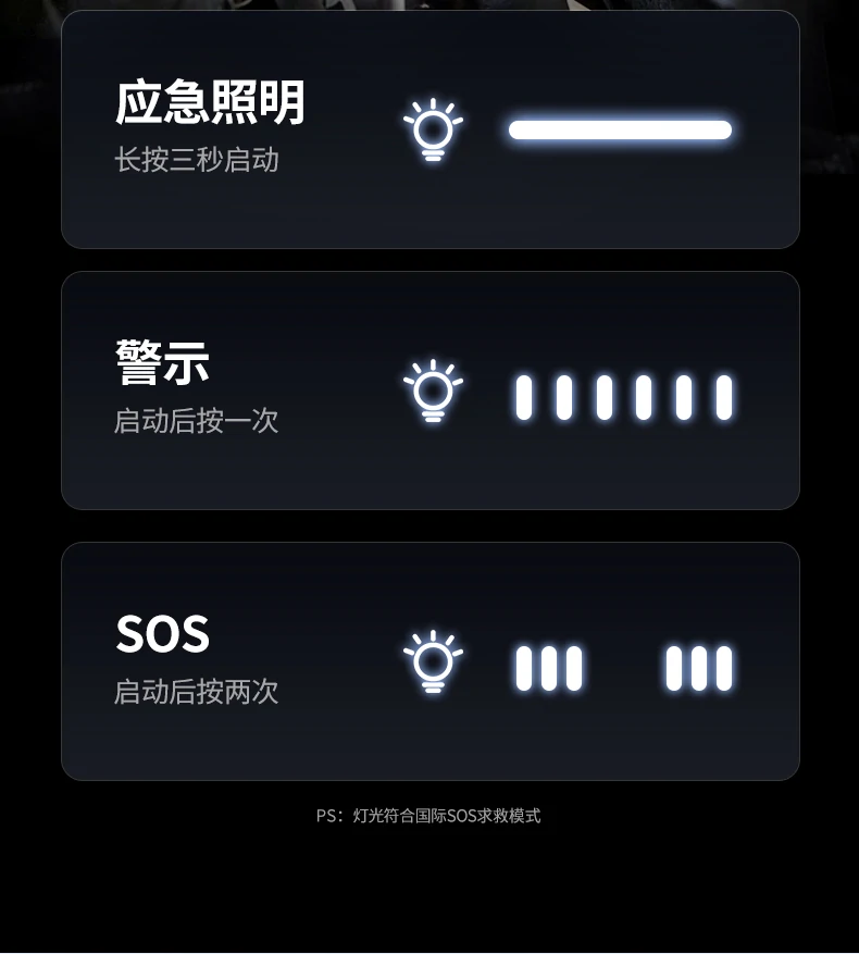 阻燃外壳 抗跌更可靠 应急随行