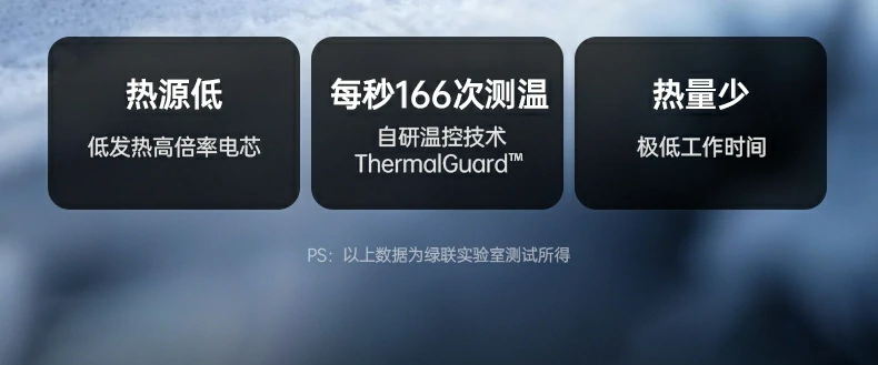 LED电量数显 实时掌握应急启动电源状态