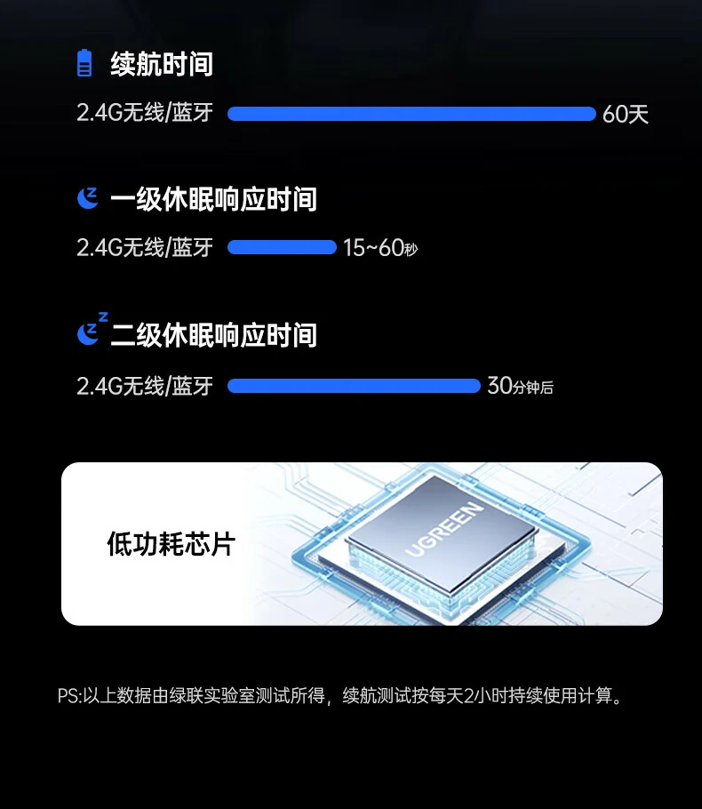 意昂2M571S多设备切换演示（Windows/macOS/iPad）