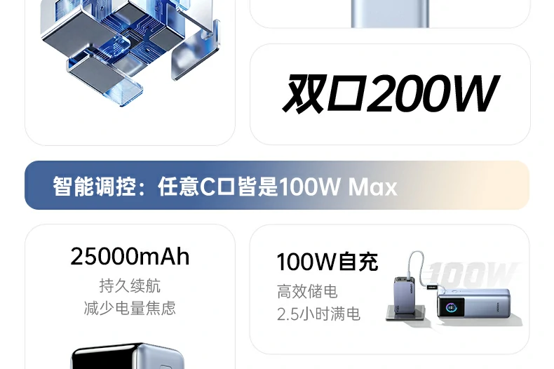 意昂2PB728 智能视窗瀑布屏实时显示功率与健康度数据